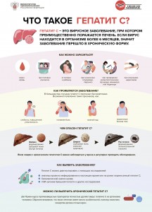 Указание по размещению методических рекомендаций_(файл отображения)-11