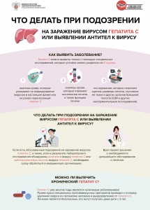 Указание по размещению методических рекомендаций_(файл отображения)-14