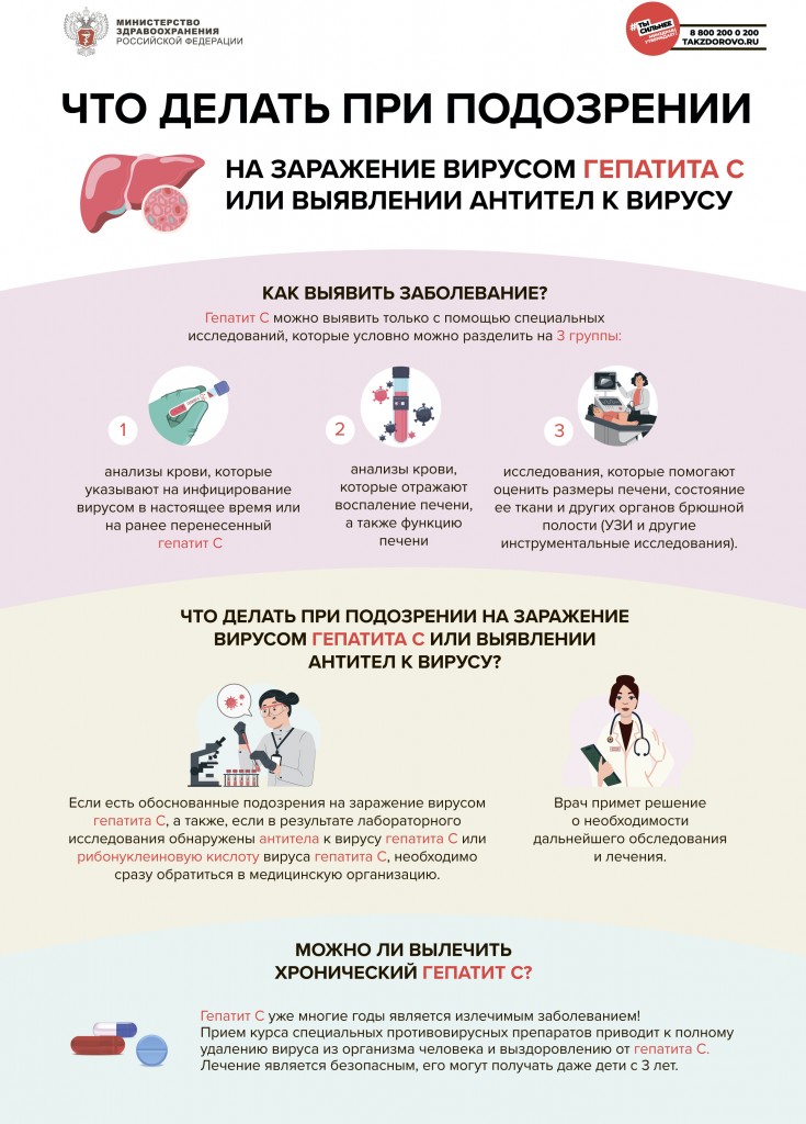 Указание по размещению методических рекомендаций_(файл отображения)-14