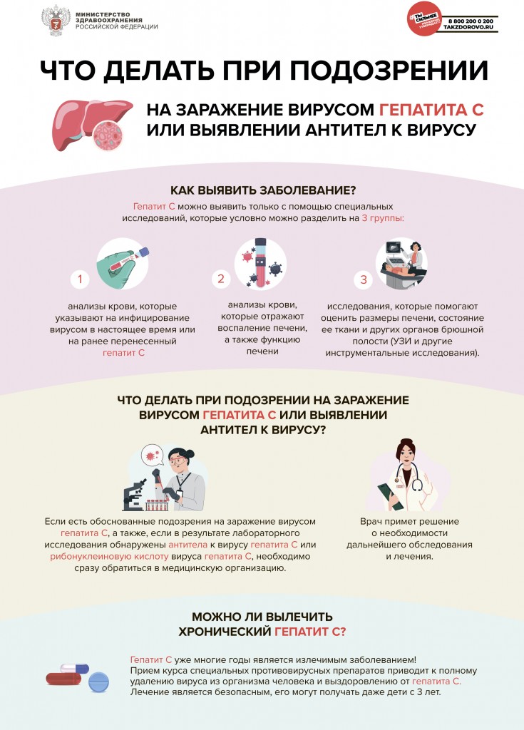 Указание по размещению методических рекомендаций_(файл отображения)-14