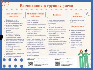 всемирная неделя иммунизации_002